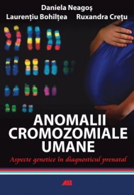 anomalii