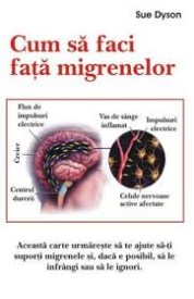 migrene